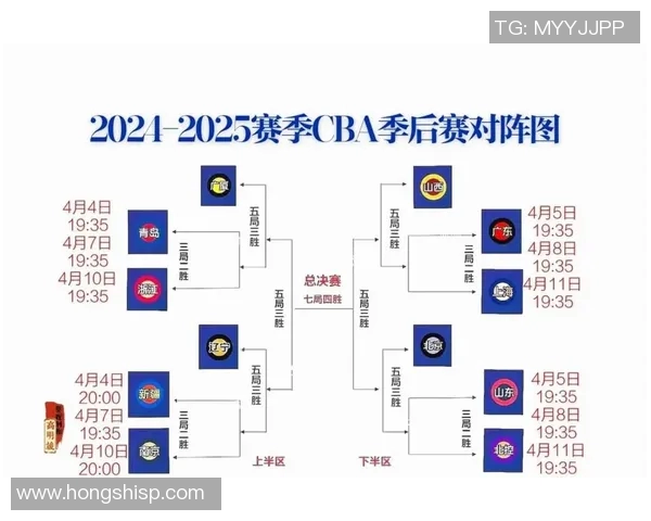 CBA主教练更替对球队战术体系调整与表现提升的深远影响分析