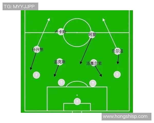 英超球队传控打法的演变历程与战术创新趋势研究
